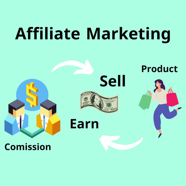 how old do you have to be to do affiliate marketing